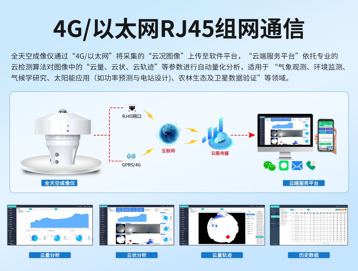 全天空成像儀_06.jpg