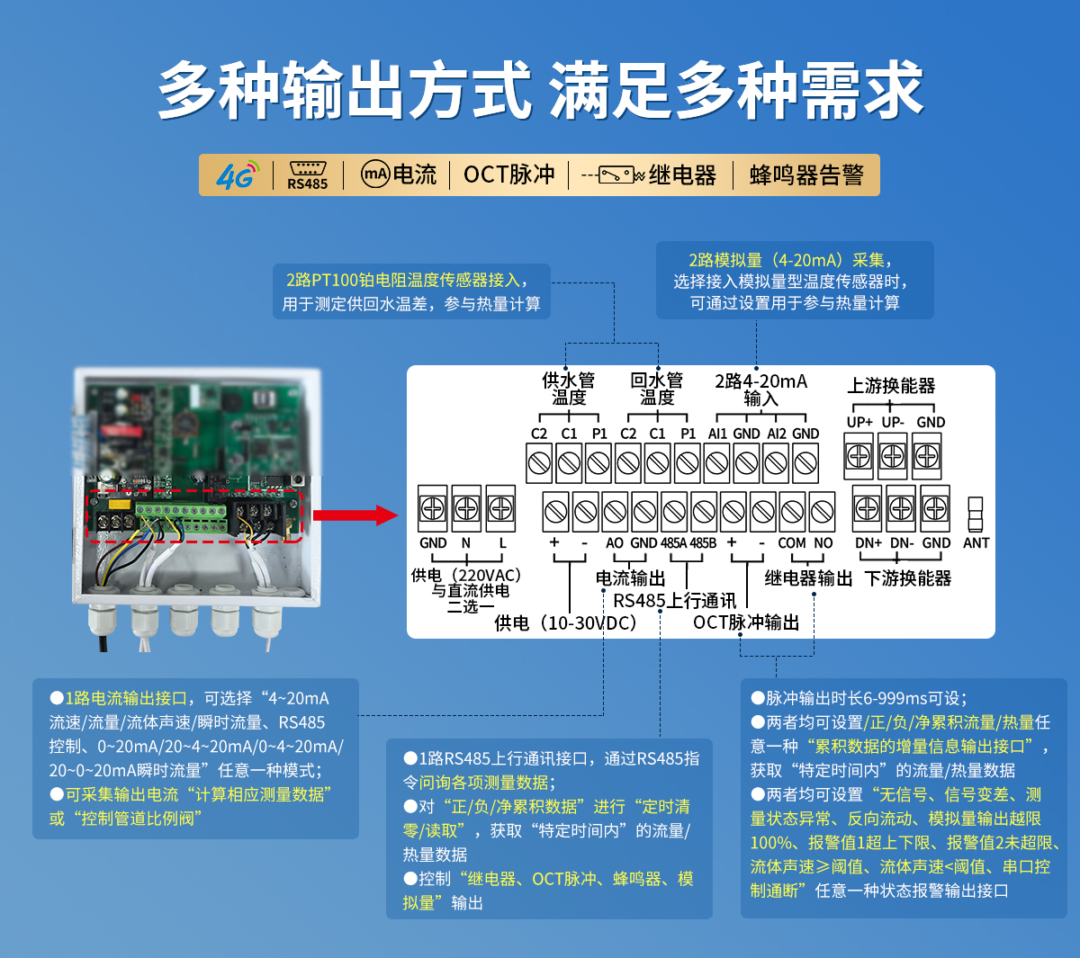 397754106cace0a90e41095a3f82850a.jpg 管道外夾式超聲波流量計(jì)_07.jpg
