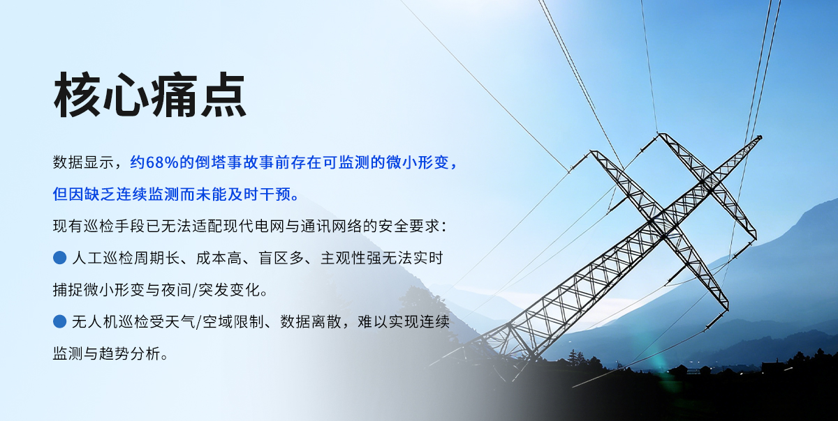 電力通訊鐵塔傾斜監測預警系統_02.jpg