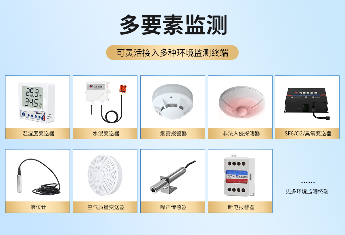 小型機房配電室環境監控系統_04.jpg