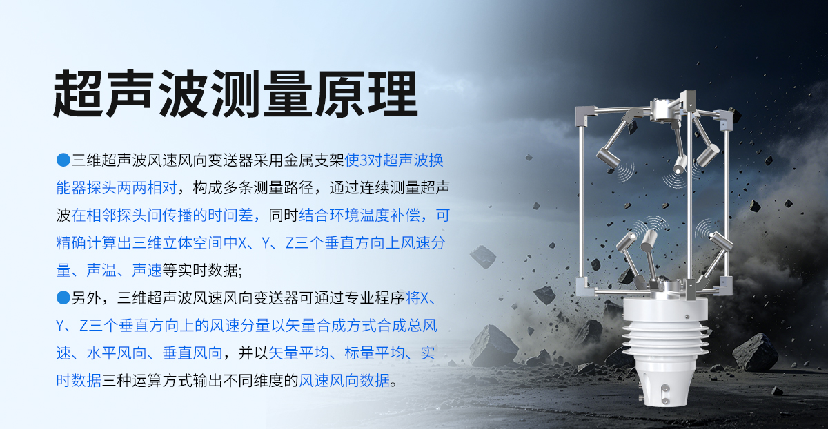 2984ed3d1b45fab485ca22722817e781.jpg 三維超聲波風速風向變送器_02.jpg