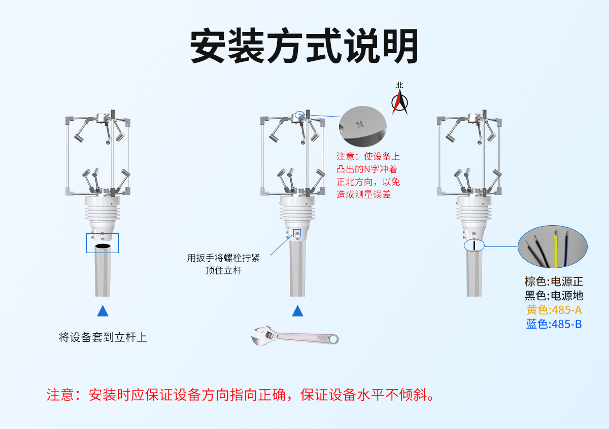 三維超聲波風速風向變送器_06.jpg