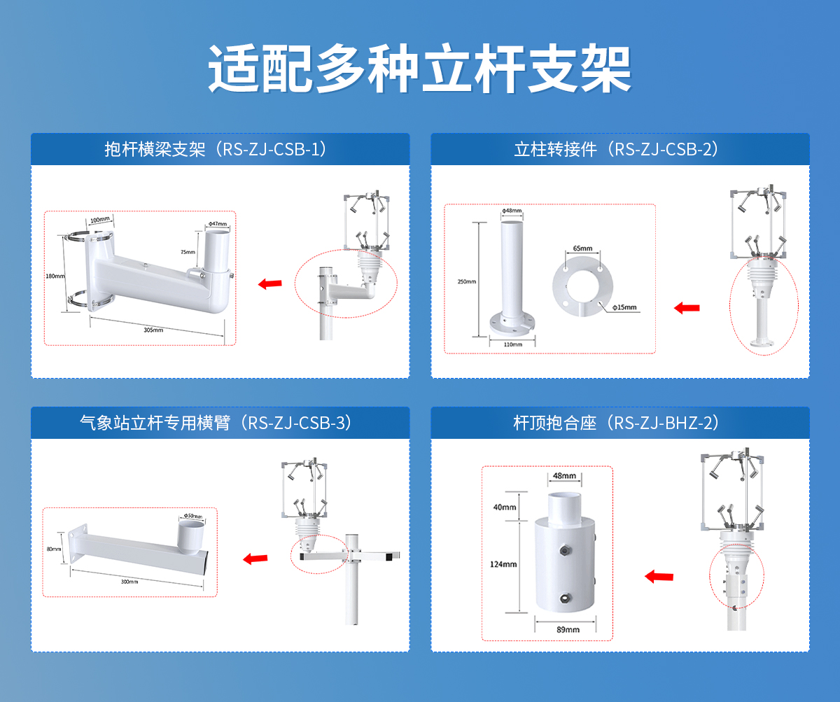 d88cd578039d012d77e72dd0cae48c08.jpg 三維超聲波風速風向變送器_07.jpg