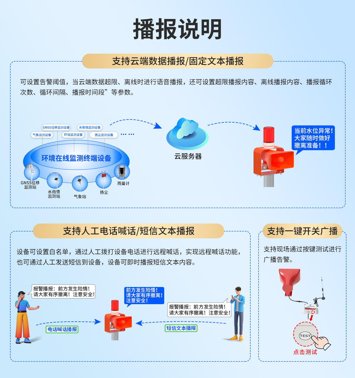 4G型語音報警裝置_04.jpg
