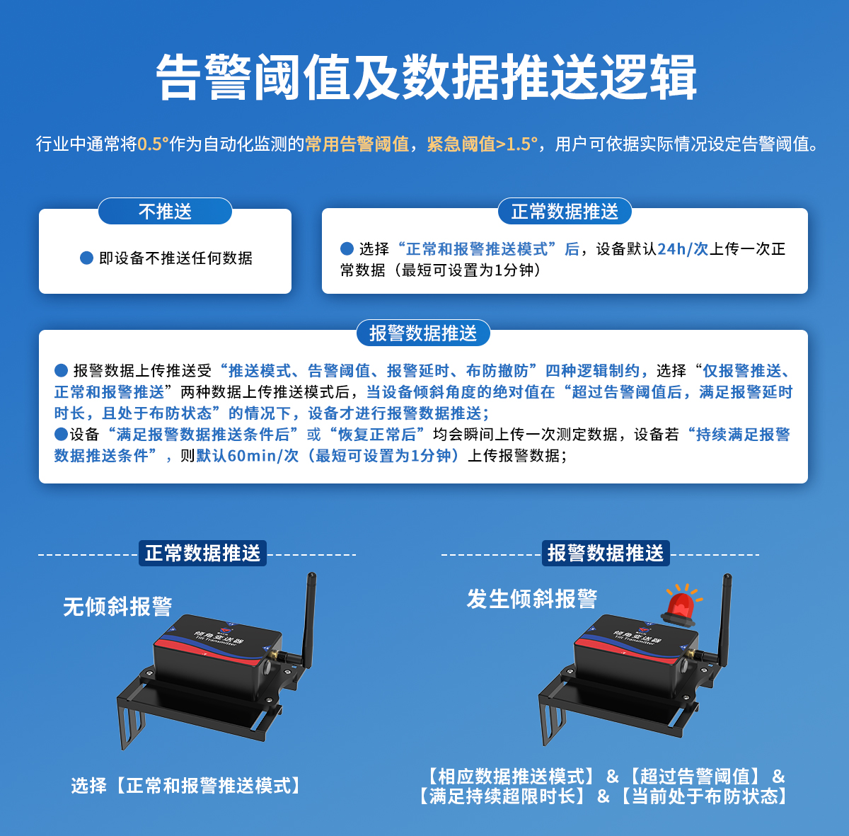 貨架傾斜監(jiān)測(cè)預(yù)警系統(tǒng)_08 (1).jpg
