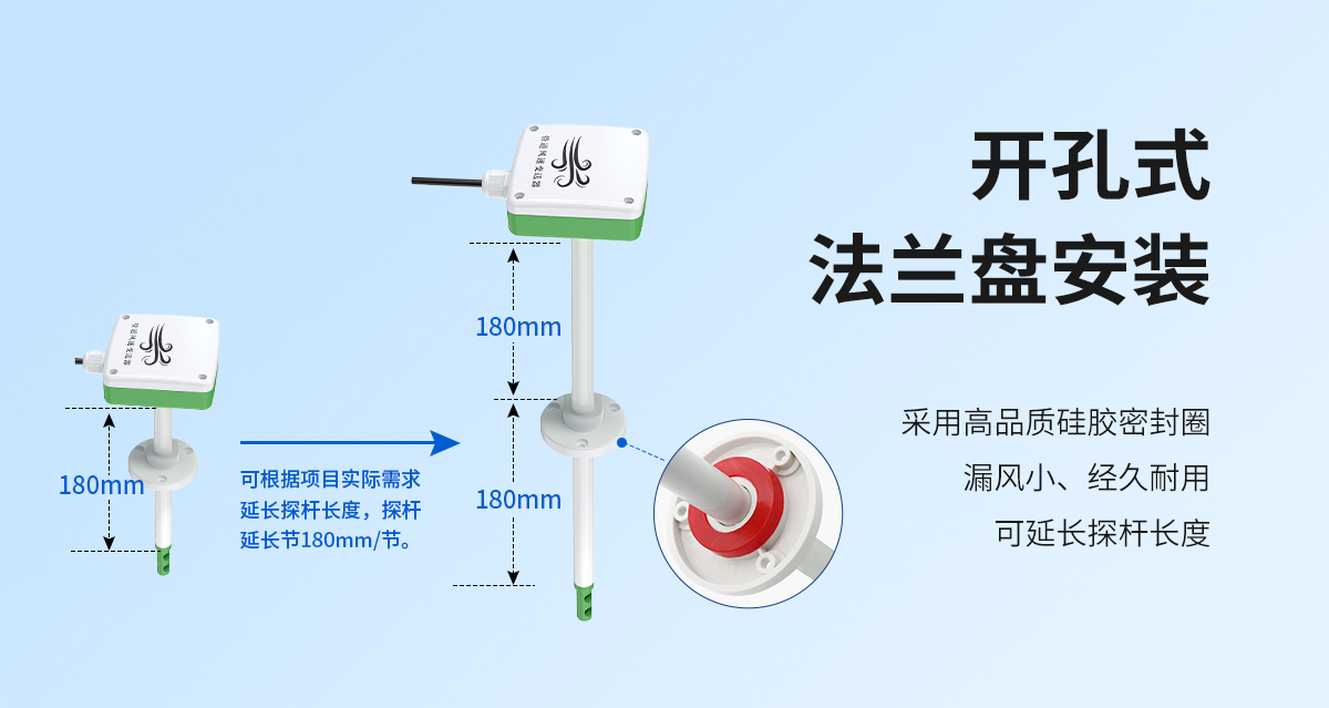 熱珠式管道型風速風溫變送器_06.jpg