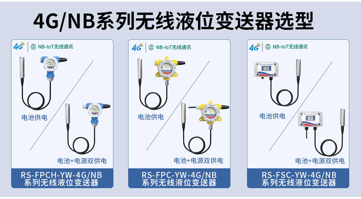 4GNB-IoT無線型投入式液位計_03.jpg