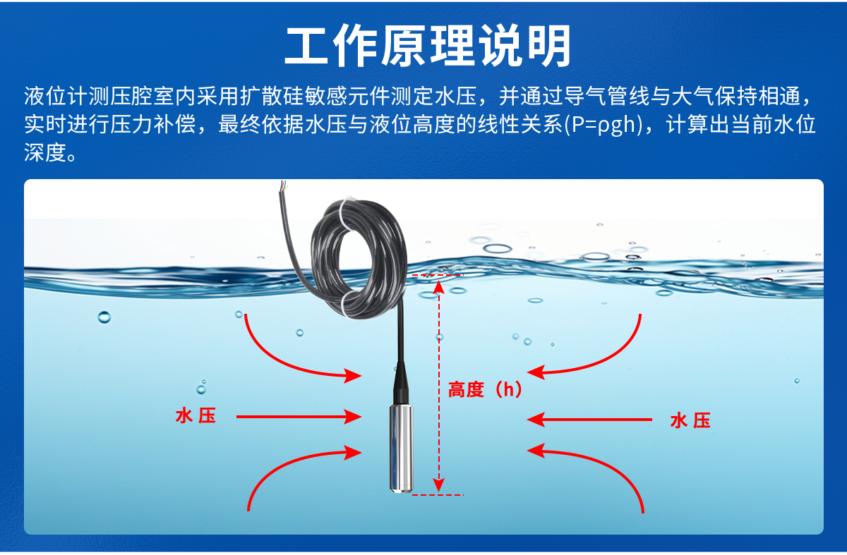 4GNB-IoT無線型投入式液位計_02.jpg