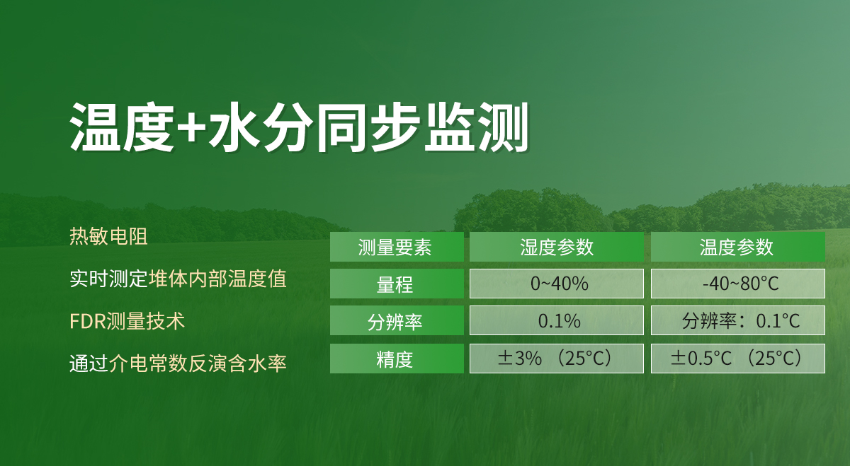 糧食溫濕度變送器（新）_03.jpg