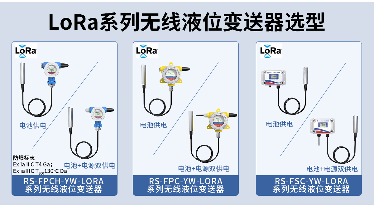 LoRa無線型投入式液位計_03.jpg