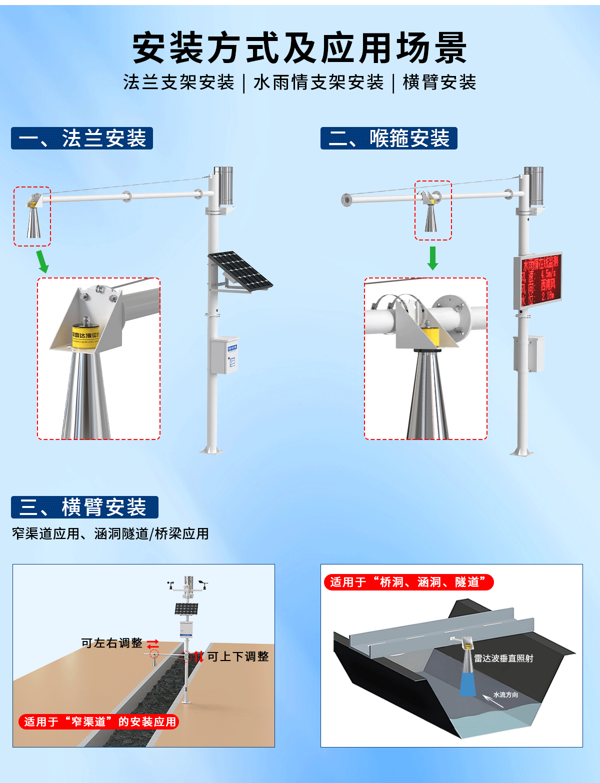 微功率雷達液位計_06.png